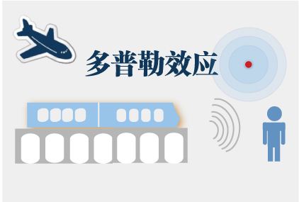 為什么汽笛聲駛來(lái)時(shí)比駛?cè)r(shí)更響