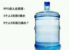 腦筋急轉(zhuǎn)彎:三個(gè)人三天用三