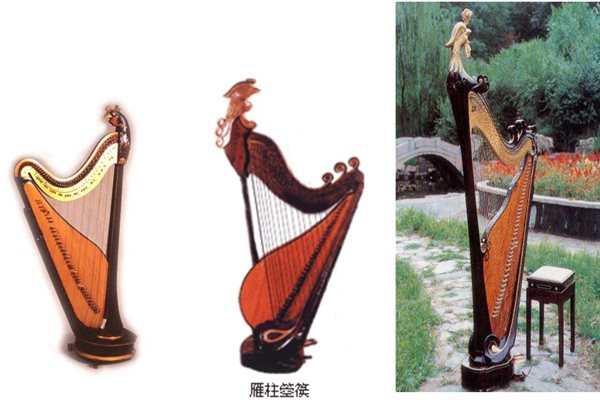 箜篌怎么讀,箜篌是什么意思,箜篌與豎琴的區別
