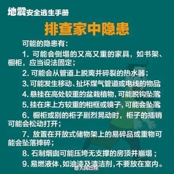 地震安全逃生手冊(cè)2