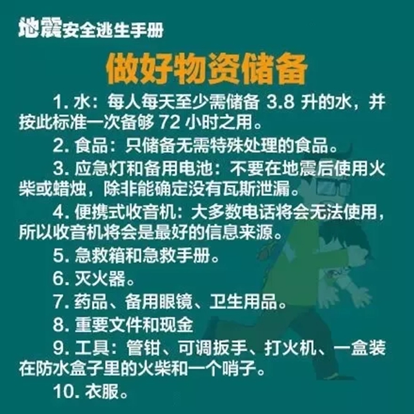 地震安全逃生手冊(cè)4