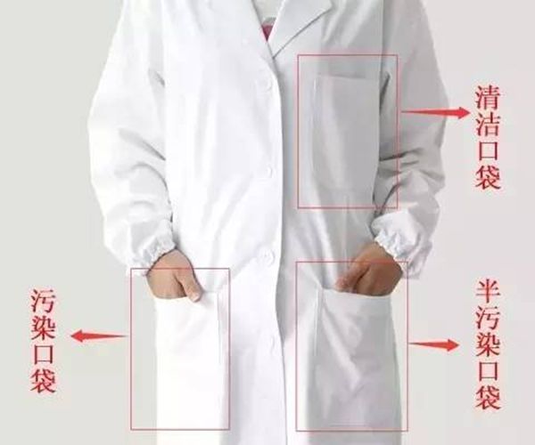 聽診器是誰發(fā)明的,聽診器的作用是什么