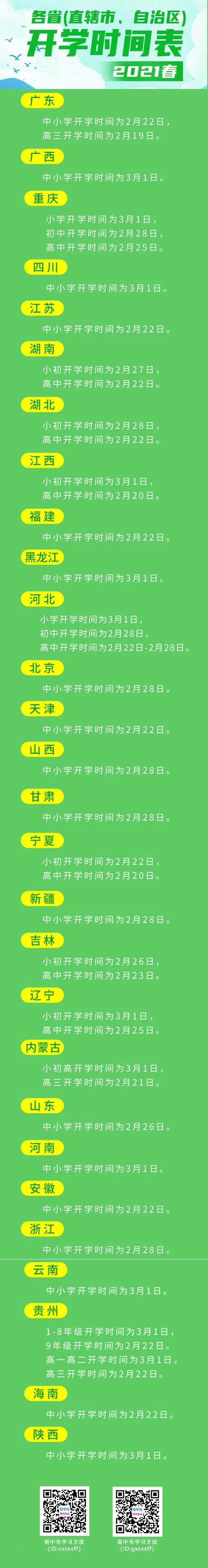 2021全國各省（區(qū)、市）中小學開學時間一覽表匯總（及時更新）