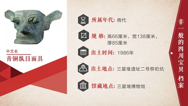 三星堆面具為什么像外星人?