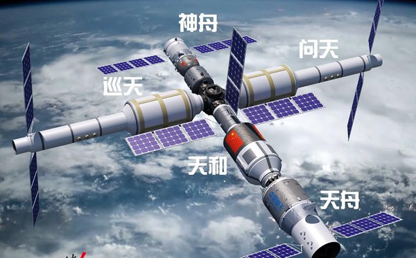 為什么國外叫宇航員,我國叫航天員