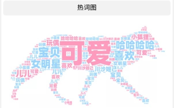 玲娜貝兒為什么這么火,玲娜貝兒是誰(shuí),玲娜貝兒公仔多少錢在哪里買