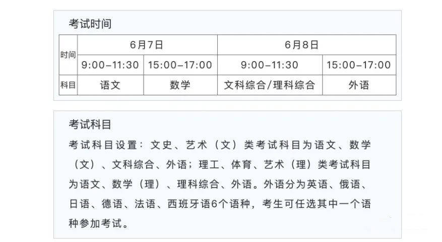 2022年陜西高考時(shí)間安排,陜西高考時(shí)間2022具體時(shí)間表
