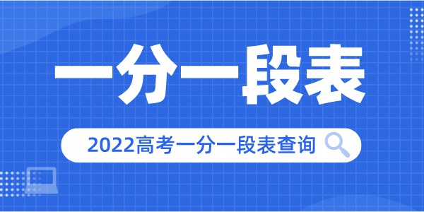 2022年吉林高考一分一段表,高考成績分段查詢表