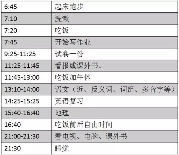高二暑假學(xué)習(xí)計(jì)劃表,高二暑假怎么安排