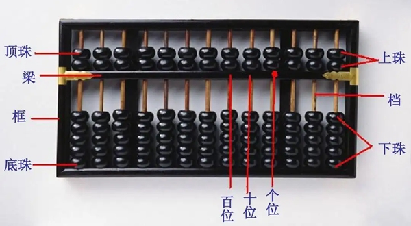 三一三十一是什么意思,三一三十一是成語(yǔ)嗎