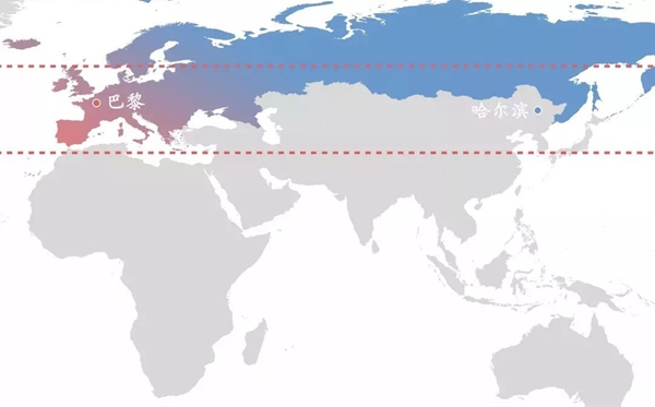 為什么歐洲不裝空調(diào),歐洲人不裝空調(diào)的原因是什么