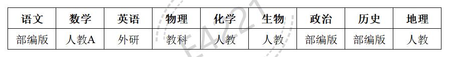 四川高中所有學科教材版本匯總表