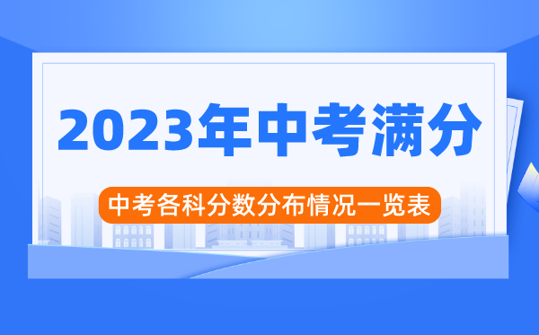 2023年中考滿分是多少分,中考各科分?jǐn)?shù)分布情況一覽表