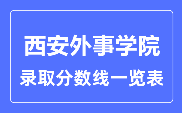 2023年高考多少分能上西安外事學院?附各省錄取分數線