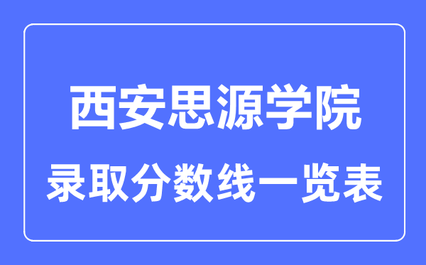 2023年高考多少分能上西安思源學(xué)院?附各省錄取分數(shù)線