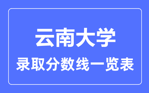 2023年高考多少分能上云南大學？附各省錄取分數線