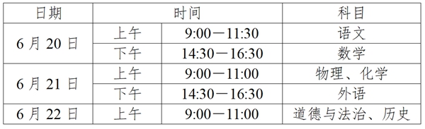 2023年武漢中考時間,武漢中考時間各科具體時間安排表
