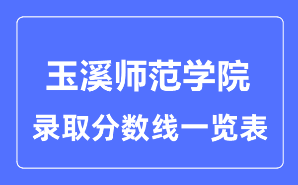 2023年高考多少分能上玉溪師范學院?附各省錄取分數線