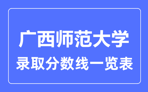 2023年高考多少分能上廣西師范大學？附各省錄取分數線