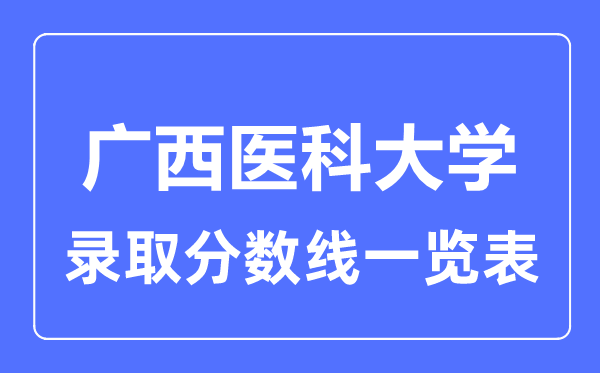 2023年高考多少分能上廣西醫科大學？附各省錄取分數線