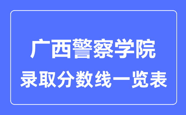 2023年高考多少分能上廣西警察學院？附各省錄取分數線