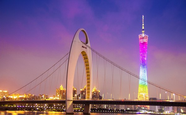 廣州有哪些大學(xué),廣州市所有大學(xué)名單一覽表