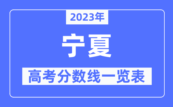 2023年寧夏高考分數線一覽表(含一本,二本,專科分數線)