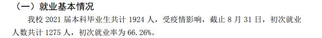 福建中醫(yī)藥大學(xué)就業(yè)率及就業(yè)前景怎么樣,好就業(yè)嗎?