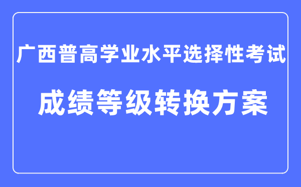 廣西普通高中學業水平選擇性考試成績等級轉換方案
