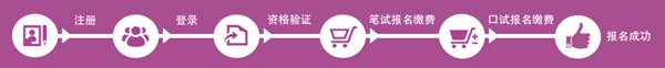 2024年12月英語四六級考試報名時間(附CET報名官網入口)