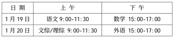 新高考九省聯考是什么意思,2024年九省聯考都有哪些省份？