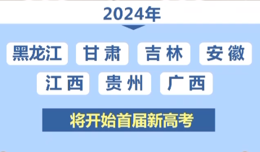 2024年全國高考共有幾套卷,各省市都用什么卷？