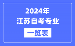 2024年江蘇自考專業一覽表_江