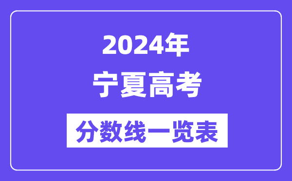 2024年寧夏高考分數線一覽表(含一本,二本,專科分數線)