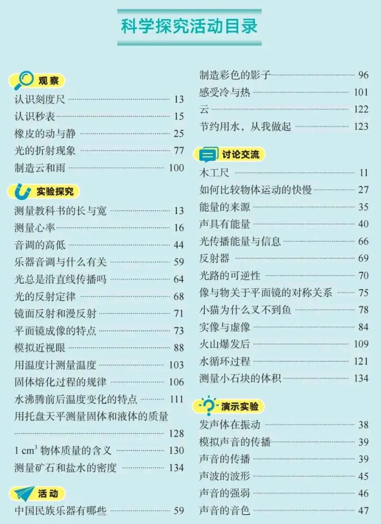 2024年秋教科版八年級物理新教材有哪些改動變化(附新課本目錄)