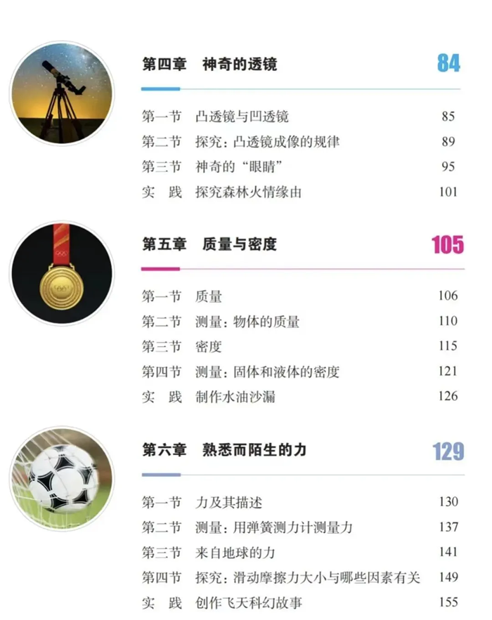 2024年秋滬科版八年級物理新教材有哪些改動變化(附新課本目錄)