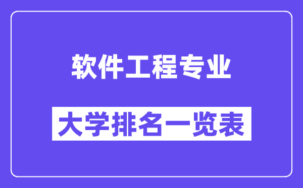 全國軟件工程專業大學排名一覽表(最新排行榜)