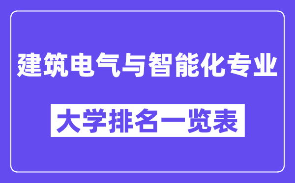 全國建筑電氣與智能化專業大學排名一覽表(最新排行榜)