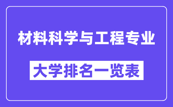 全國材料科學與工程專業大學排名一覽表(最新排行榜)