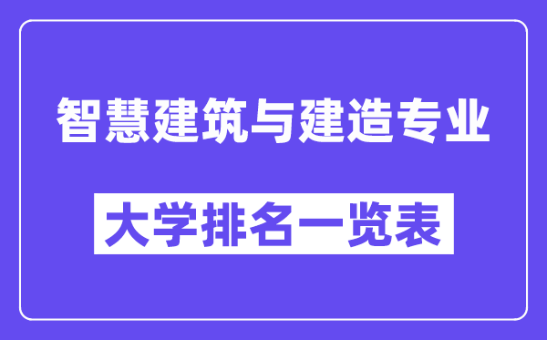 全國智慧建筑與建造專業大學排名一覽表(最新排行榜)
