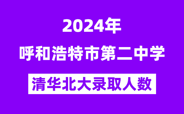 2024年呼市二中清華北大錄取人數是多少?附歷年分數線