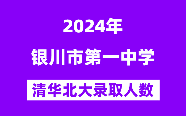 2024年銀川一中考入清華北大錄取人數是多少?附歷年分數線