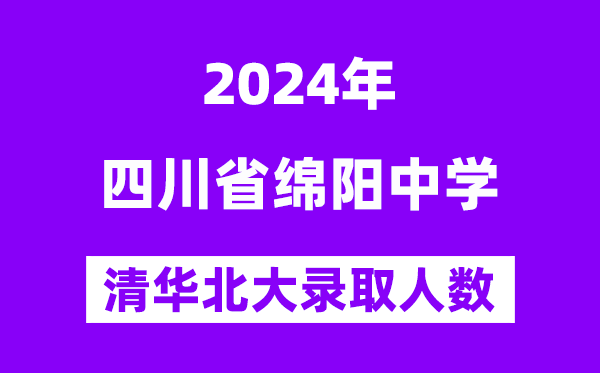 2024年綿陽中學考入清華北大人數是多少?附歷年分數線