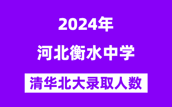 2024年衡水中學(xué)考入清華北大人數(shù)是多少?附歷年分?jǐn)?shù)線