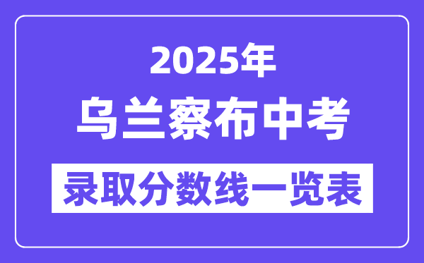 2025年烏蘭察布中考各高中錄取分數線一覽表