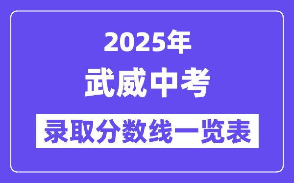 2025年武威中考各高中錄取分?jǐn)?shù)線一覽表