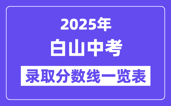 2025年白山中考各高中錄取分數線一覽表
