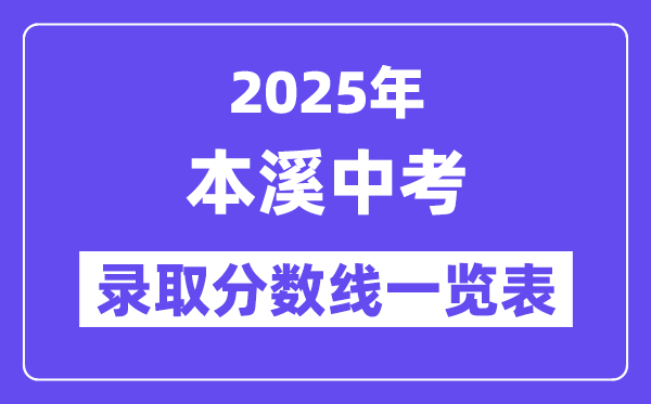 2025年本溪中考各高中錄取分數線一覽表