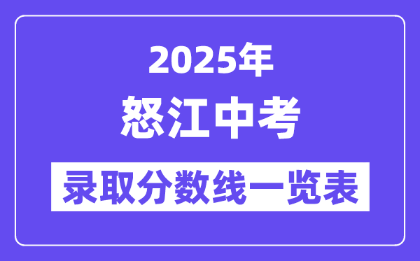 2025年怒江中考各高中錄取分?jǐn)?shù)線一覽表