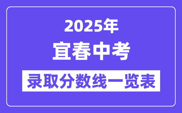 2025年宜春中考各高中錄取分數線一覽表